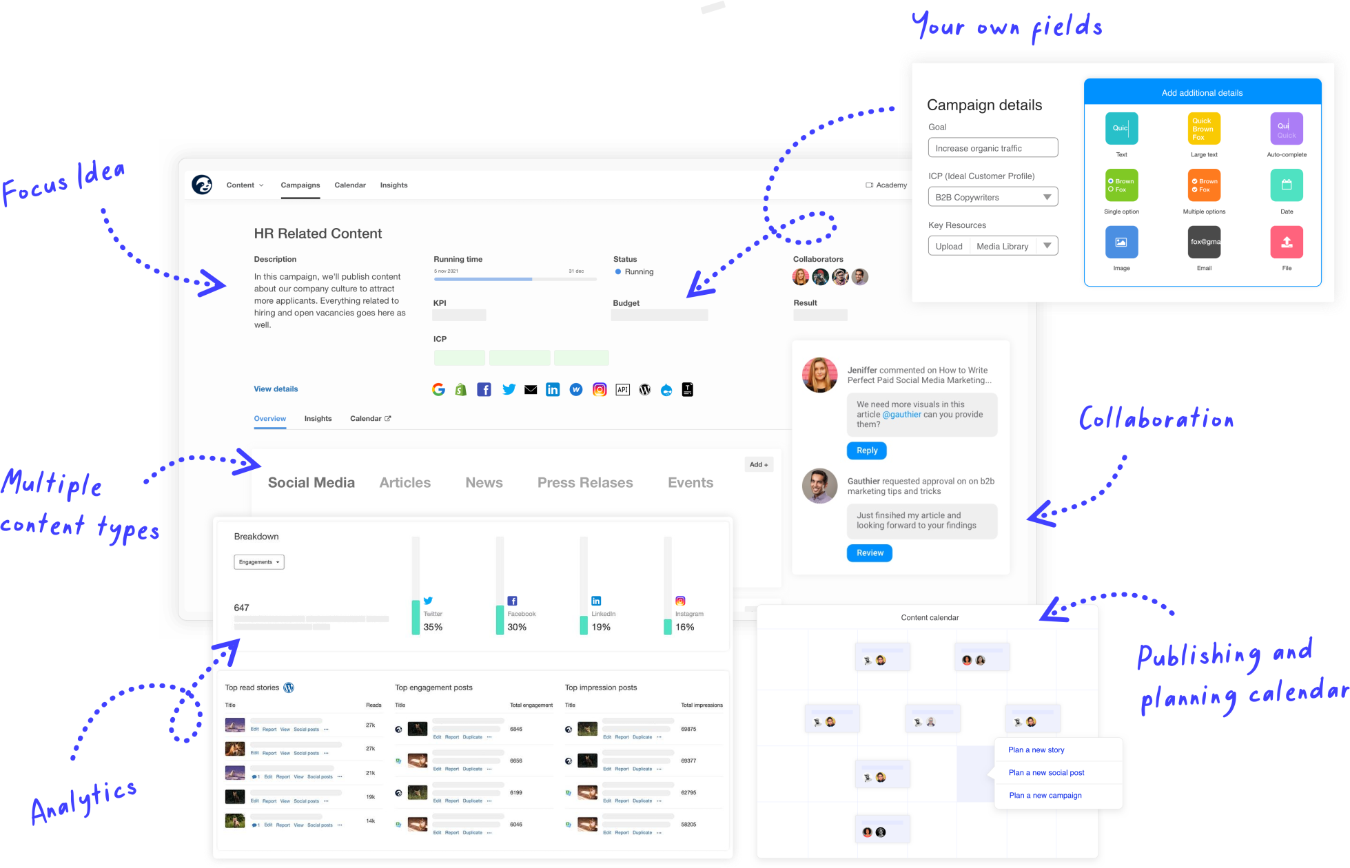 StoryChief AI content calendar dashboard