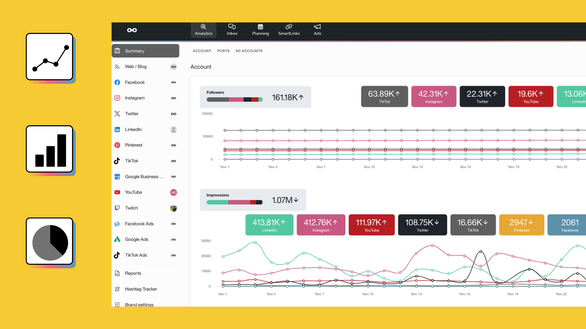 Metricool analytics dashboard interface
